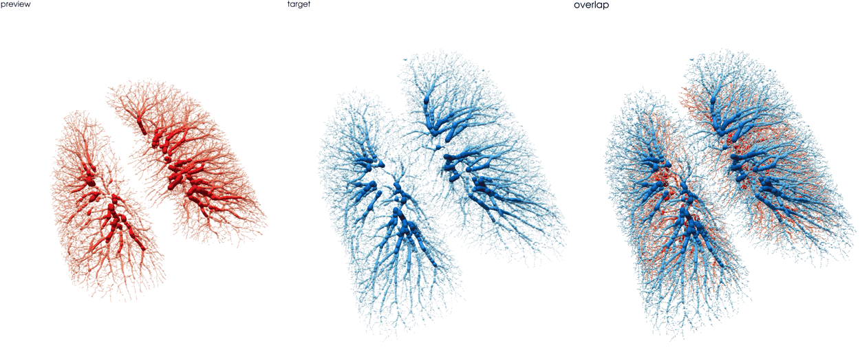 Accurate Point Cloud Registration with Robust Optimal Transport